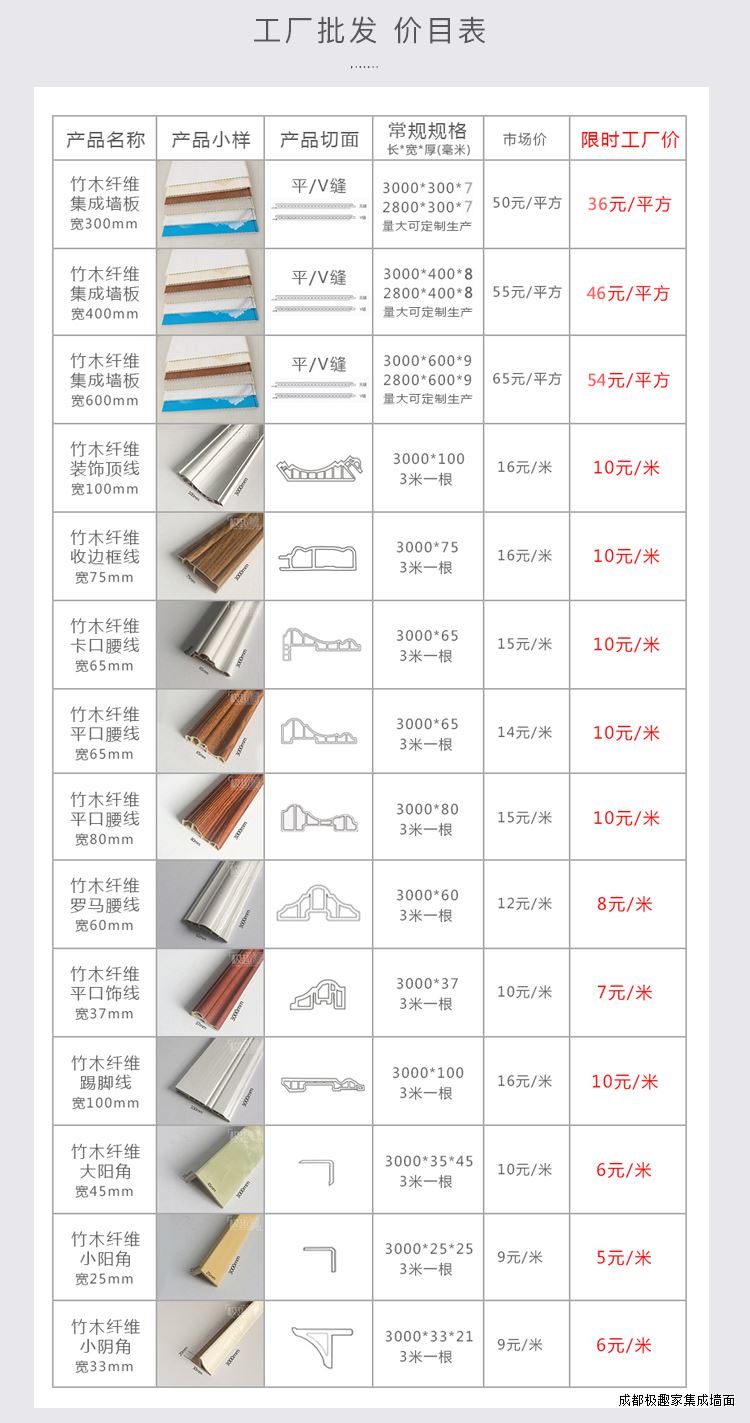 成都集成墙板厂家批发价格